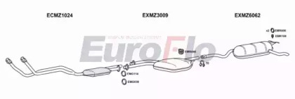 Глушитель EuroFlo MZE2828 2001